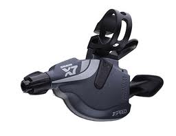 Trigger X.7 Index for