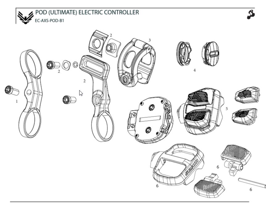 SRAM Klampe til SRAM AXS POD Ultimate Elektronisk Trigger