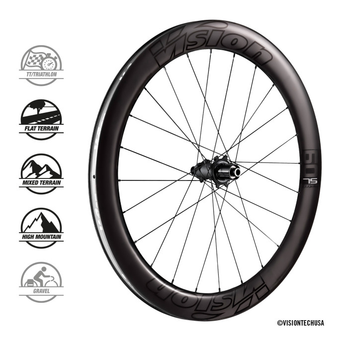 Vision Metron 60 SL Disc Hjulsæt