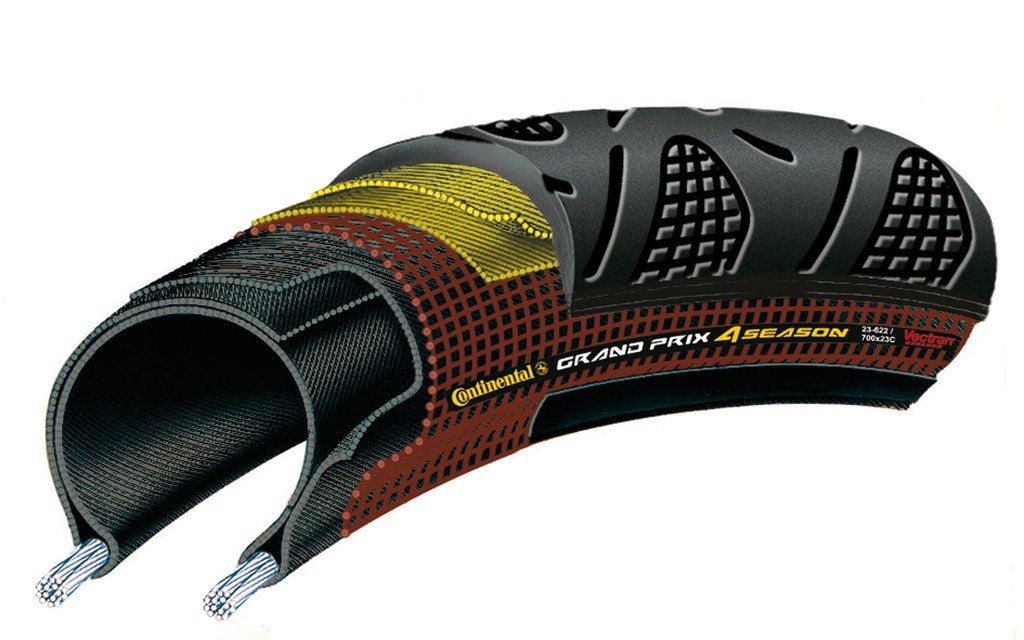 Foldedæk 700 x 23c Continental Grand prix 4-season